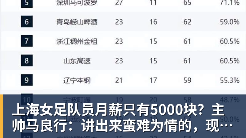 骑士两大新援现身训练馆！与哈登等人火热开练：备战新赛季冲冠 - hg网投(中国区)有限公司官网